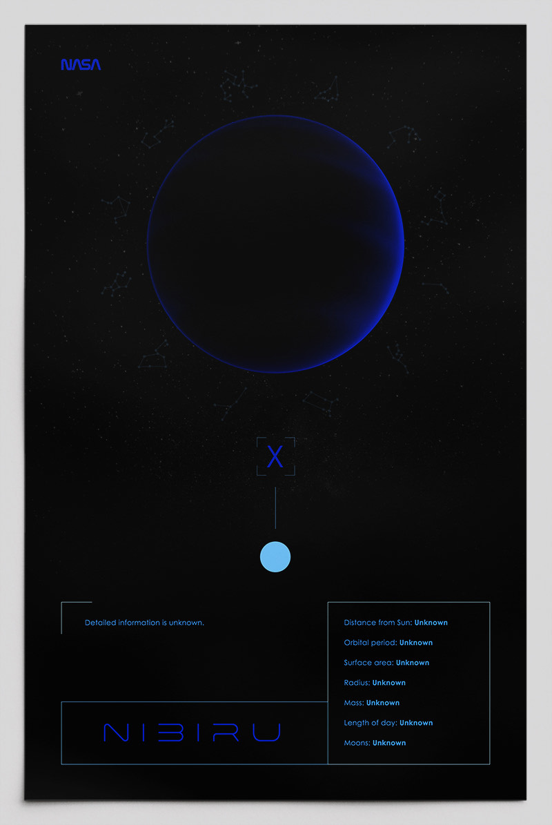 Nibiru Information Poster