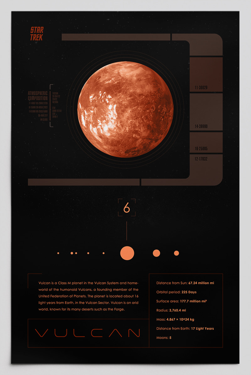 Star Trek Vulcan Information Poster